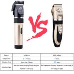 Dog Clippers Cat Shaver, Professional Hair Grooming Clippers Detachable Blades Cordless Rechargeable with Guards, Combs for Dog Cat Small Animal, Quiet Animal Horse Clippers (Gold)