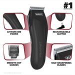 Wahl Clipper Lithium-Ion Cordless Haircutting Kit – Rechargeable Grooming & Trimming Kit With 12 Guide Combs for Heads, Beard & All Body Grooming – Model 79608