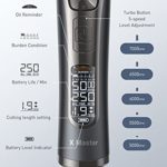 Hair Clippers for Men’ Professional Hair Cutting with 250 Minutes Runtime & LCD Display, Cordless Quiet Hair Trimmers for Barbers and Stylists with 8 Guide Combs & 5 Speeds, OPOVE X Master