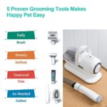 neabot P1 Pro Pet Grooming Kit & Vacuum Suction 99% Pet Hair, Professional Grooming Clippers with 5 Proven Grooming Tools for Dogs Cats and Other Animals