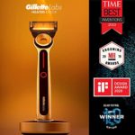 Gillette Heated Razor for Men, Deluxe Starter Shave Kit by GilletteLabs, 1 Handle, 2 Razor Blade Refills, 1 Charging Dock, Gifts for Men