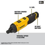 DEWALT 8V MAX Cordless Screwdriver Kit, Gyroscopic, 1 Battery, Electric (DCF682N1)