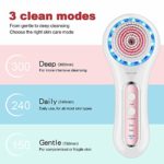 UMICKOO Facial Cleansing Brush,Rechargeable IPX7 Waterproof with 5 Brush Heads,Face Brush Use for Exfoliating, Massaging and Deep Cleansing (Multi)