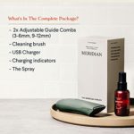 The Complete Package by Meridian: Includes Men’s Waterproof Electric Below-The-Belt Trimmer and The Spray (50 mL) | Features Ceramic Blades and Sensitive Shave Tech (Sage)