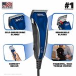 WAHL Pro-Grip Pet Grooming Clipper Kit – Low Noise Clipper for Small to Large Dogs – Electic Dog Shaver for Eyes, Ears, & Paws