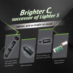 ACETECH-Brighter C, M11+ CW and M14- CCW, Rechargeable Lion-Battery
