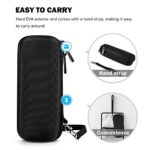 ProCase Hard Case for Philips Norelco OneBlade QP2520 QP2530 QP2620 QP2630, Travel Organizer Carrying Bag for Philips Norelco One Blade Hybrid Electric Trimmer and Shaver Father’s Day Gift -Black