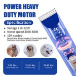 Professional Dog Grooming Electric Corded Clipper Super 2-Speed,Low Noise,Cool & Quiet Running Design for Thick Heavy Coats,Dogs,Cats and Other Animal (Blue)