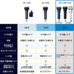 Panasonic ES-LT4B-A LAMDASH 3-Blade Standard Men’s Shaver Blue AC100V-240V Shipped from Japan Released in 2022