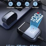 Foil Shavers for Men, Mini Electric Razors for Close Shaving Face with High Speed 3 Floating Blade Heads, USB C Fast Rechargeable Foil Shaver IPX7 Waterproof Wet Dry Travel Locked/Led Display