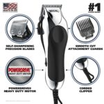 Wahl USA Chrome Pro Corded Clipper Complete Haircutting Kit for Men – Powerful Total Hair Clipping, Beard Trimming, & Grooming – Model 3024635